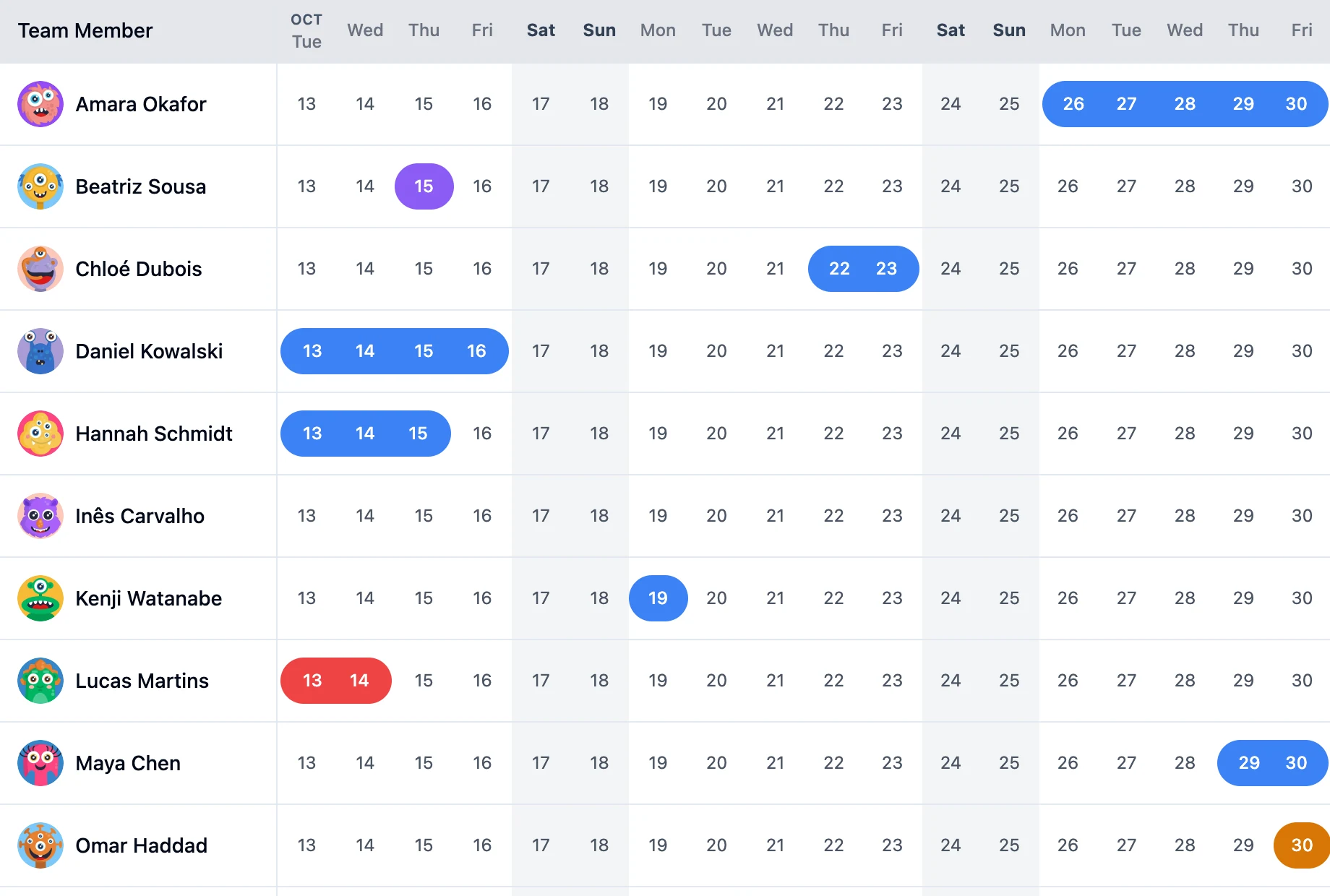 HR team calendar in Tiny Team: each person's vacation and sick days as coloured bars across the next weeks