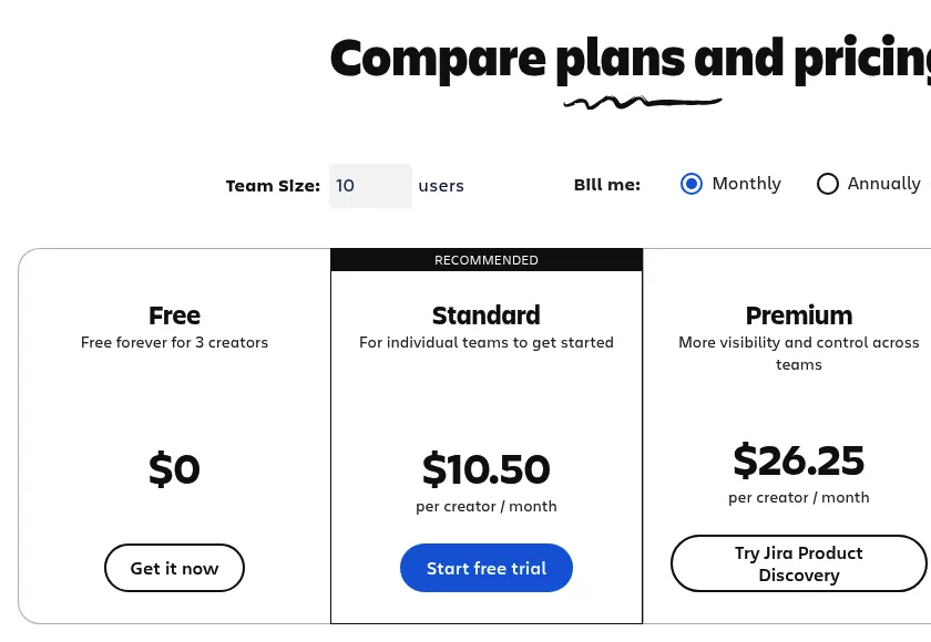 Jira Product Discovery pricing page showing Free at $0, Standard at $10.50 and Premium at $26.25 per creator a month